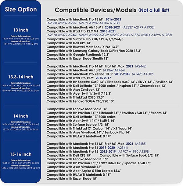 Laptoptas 13 14 Inch - DSGN BRAND® FOAM134 - Blauw - Apple MacBook Air Pro Laptophoes met Handvat